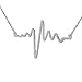925 Sterling Silver Heartbeat Lifeline Pulse Open Heart Charm Pendant Necklace/Bracelet for Women
