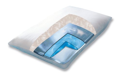 Mediflow 1066 Elite Fiberfill Waterbase Pillow