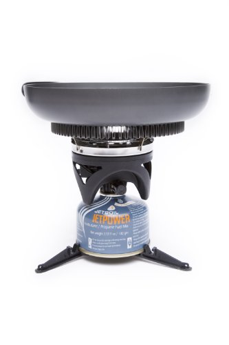 Fluxring fry pan
