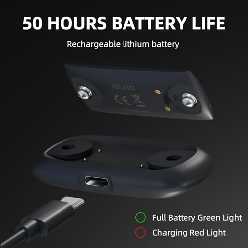 ROCKBROS Heart Rate Monitor, Waterproof IP67 Heart Rate Sensor Chest Strap  with Rechargeable Battery, Protocol