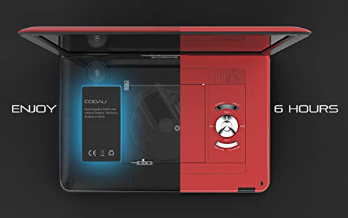 2 COOAU+Portable+Controller+Degrees+Earphone