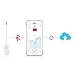 Basal Thermometer and Fertility Monitor for iOS and Android