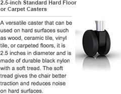 Herman Miller 2.5-Inch Aeron Office Chair Replacement Caster Set for Hard Floor (Set of 5)