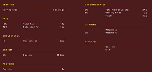 5 REESES+Holiday+Chocolate+Peanut+Butter