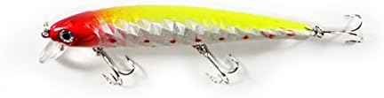 5" Large Saltwater Diving Fishing Lure With Lip and 3 Hooks (Red Head)