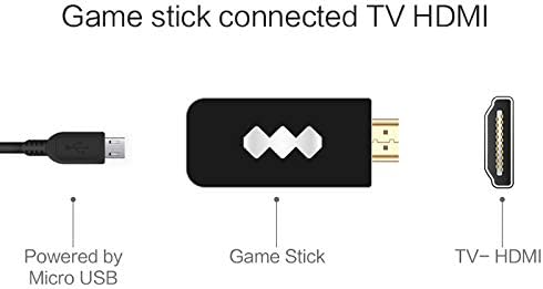 retro stick amazon