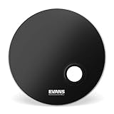 Evans REMAD Resonant Bass Drum Head, 26 Inch