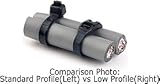 JEGS Performance Products 10672 Cobra Low-Profile Wire/Cable Ties