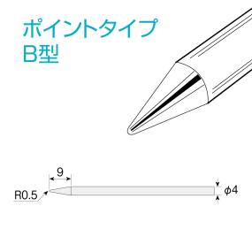 ホーザン ハンダゴテセット H-840S