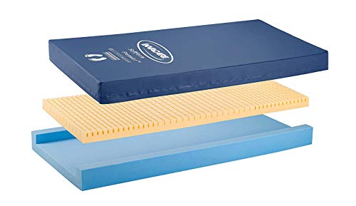 Invacare Softform Premier Medical Mattress