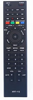 Philip Shaw PS112 Vizio Universal TV Remote for Almost All Vizio LED LCD Smart E Series TV Smart Internet Apps with Amazon, Netflix and M-GO Keys, Sub XRT112 XRT100 VR1 2, 10, 15, etc.