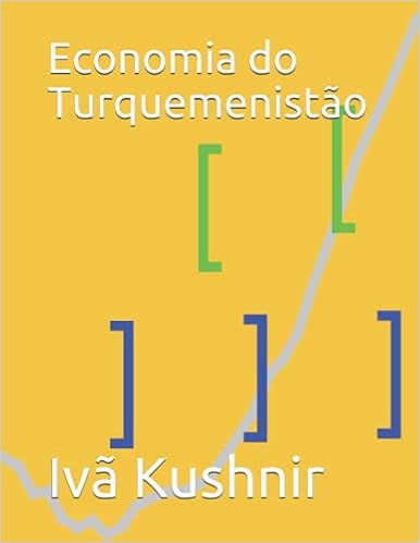 Economia do Turquemenistão