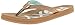 Roxy Women's Coast Flip Flop