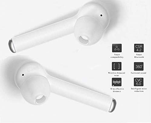 Zappos Tws Series Wireless Bluetooth Stereo Sound Earphones with Mic | in Ear Hands Free Works with Xiaomi Mi, Apple iPhone, Oppo, Vivo, Realme, Samsung Note/Galaxy Series Mobile Phones | Twin Use Air Plugs