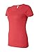 Bella + Canvas Ladies' Triblend Short-Sleeve T-Shirt XL RED TRIBLEND