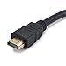 1080P HDMI Male to Dual HDMI Female 1 to 2 Way Splitter Cable Adapter Converter for DVD Players/PS3/HDTV/STB and Most LCD Projectors(black)