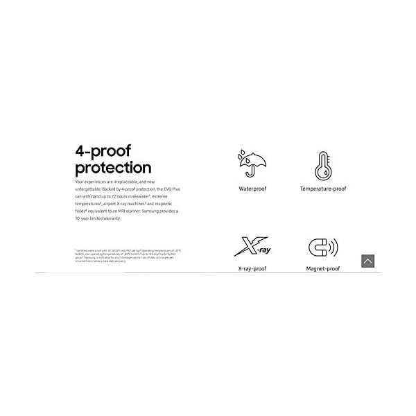 Samsung Evo Plus 128GB Micro SD SDXC Class 10 Speicherkarte U3 100MB/s (MB-MC128HA APC) – Bild 6