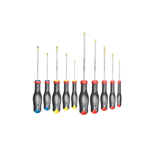 Standard screwdriver - Round and Hexagonal Blades