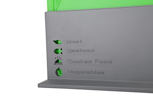 image for Linodes Cutting Chopping Board Plastic Non-Slip Dishwasher safe, Seper