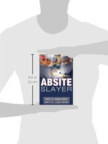 ABSITE Slayer