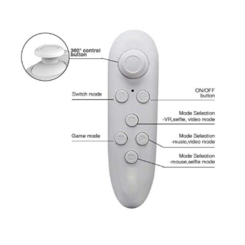 Squaircle Virtual Reality Headset with Adjustable Lenses and Strap with Wireless Bluetooth Gamepad Update Vr Remote Cont