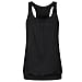 Sothread Womens Sleeveless Round Neck Loose Fit Racerback Workout Tank Top Casual Blouse [Black is Prime]