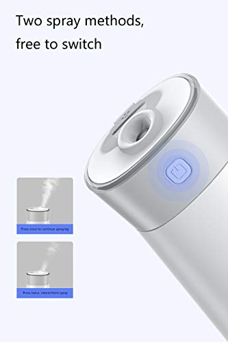 IKER USB Portable Humidifiers with Night Light and Water Tank, Great Cool Mist Air Diffuser with Adjustable Mist Modes, Perfect for Bedroom Office Car and Travel (White-01) - Thumbnail 4