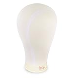 Wig Head - Water Repellant 21