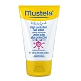 Skin Care Creams