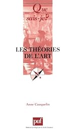 Les  théories de l'art