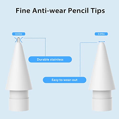 Upgraded 2 Pack Pencil Tips for Apple Pencil ,No Wear Out Fine Point
