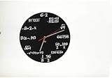 DCI Matte Black Powder Coated Metal Mathematics Blackboard Pop Quiz Clock, 11-1/2" Diameter