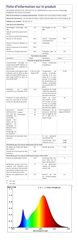QLEE R7S Bombilla LED 118MM 12W J118 T3 Luz de inundación LED equivalente 150w Luz halógena Lámpara de pared Apliques de suelo Tipo j Lineal Doble Extremo Banker Light 360º Ángulo de haz 2 Pack