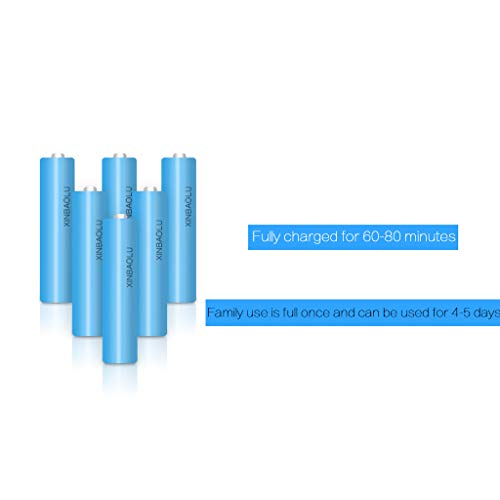 Wrwgl Wireless Electric mop Powerful Cleaner Rotary Scrubber and Buffer Hardwood Polish Tiles Vinyl Marble and Laminate Flooring Rotating Maid Chargeable,Blue