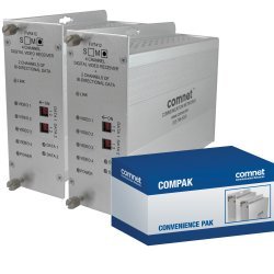 4-Channel Digitally Encoded Video with 2 Bi-Directional Data Channels and 1 Bi-directional Contact Closure Multiplexer Kit