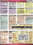 Nikon D7000 Digital SLR CheatSheet
