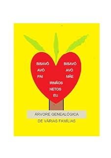 Livro ÁRVORE GENEALÓGICA DE VÁRIAS FAMÍLIAS