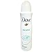 Dove Sensitive Antiperspirant Spray Deodorant for Women 150 ml (Pack of 10) + Our Travel Size Perfume