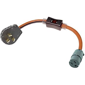 Nema 6 15r Nema 6 15r