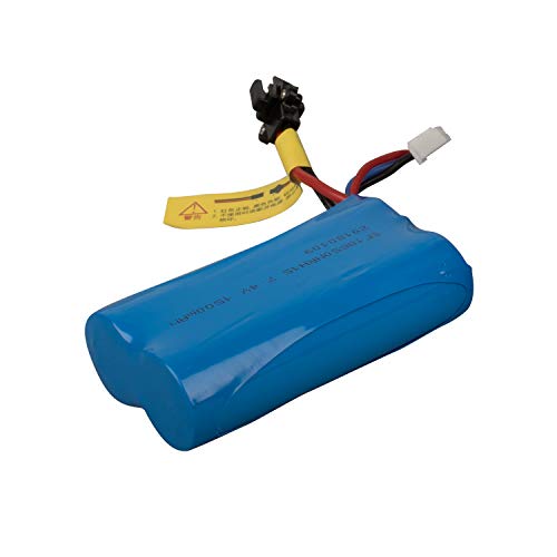 force1 velocity wave