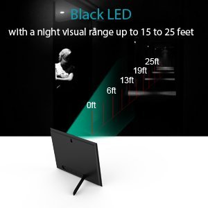 Hidden Spy Camera Photo Frame, Conbrov T10A HD 720P Home Security Camera with Night Vision, Motion Activated Nanny Cam Video Recorder with Built-in 10000mah Battery, 2 Year Long Standby Time