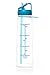 AQUANEÜ 30oz Motivational Inspirational Fitness Workout Sports Water Bottle with Time Marker | Measurements | Goal Marked Times for Measuring Your H2O Intake, BPA Free Non-Toxic Tritan (Think Aqua)