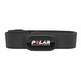 Polar H2 Heart Rate Sensor