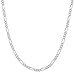 Kooljewelry Sterling Silver 1.7 mm Figaro Link Chain Necklace (14, 16, 18, 20, 22, 24 or 30 inch)