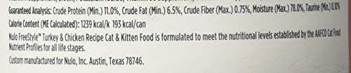 NULO CAT FREESTYLE PATE CANNED CAT & KITTEN FOOD, TURKEY & CHICKEN RECIPE ,5.5 OUNCE (PACK OF 1)
