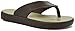 SoftScience Skiff Flip Flop Shoe