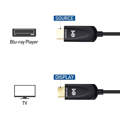 Cable Matters 4K 60Hz Active Fiber Optic HDMI Cable, Fiber HDMI Cable
