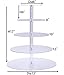 BonNoces 5 Tiers Round Acrylic Pastry Wedding Cupcake Stands Tower Tree-Cupcake Carrier-Clear Tiered Cake Stand Tall Jumbo-Round Dessert Stands-Cupcake Display Stand