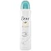 Dove Antiperspirant Deodorant, Sensitive Skin, 3.8 oz