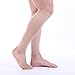 Doc Miller Compression Calf Sleeve for Men & Women, Premium Medical Grade, 20-30mmHg Graduated Support for Running, Calf Tear, Shin Splints, Knee High, Skin/Nude Calf Sleeves, Large Size, 2 Pair